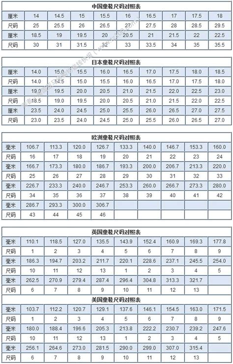 童鞋尺码对照表