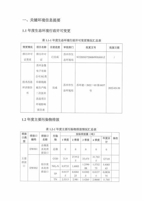 苏州高新区现场招聘信息