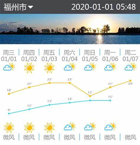扬州未来90天气温查询