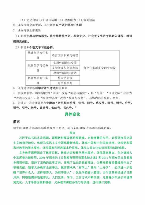 初中语文课程标准2015