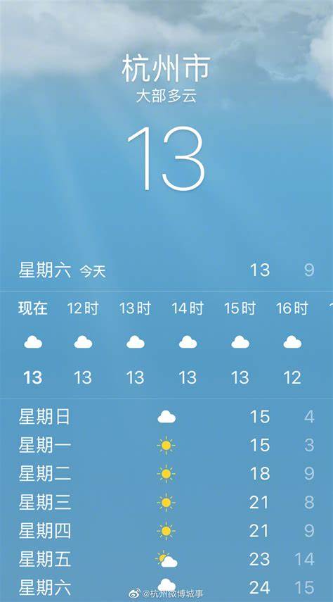 2023年11月24日杭州天气