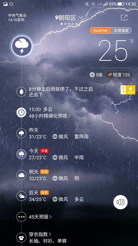 上海过年天气预报15天气温
