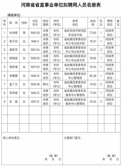 湖北省2024教师统一招聘