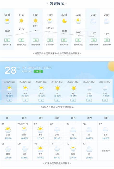 柳林天气预报查询一周15天