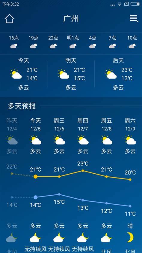 广州7月份天气记录
