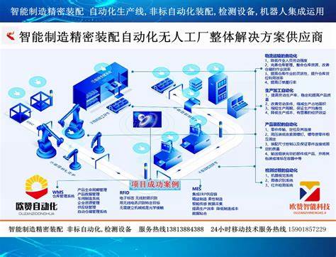 上海非标自动化排行榜
