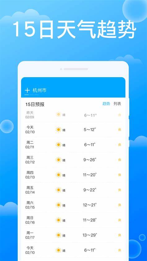 贵州平坝天气预报15天查询结果