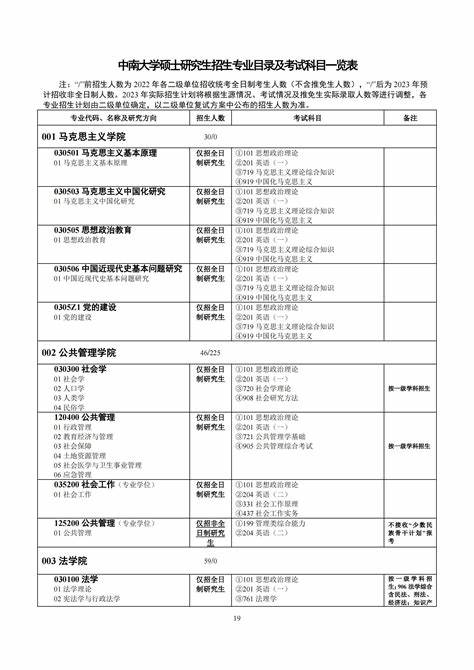 2024中南大学研究生录取名单公示