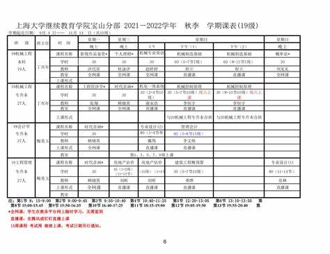 2024上海中小学课程计划