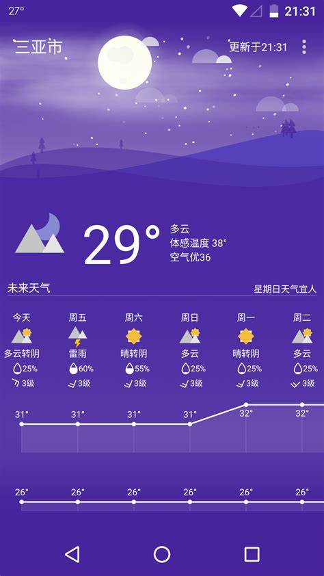 长春市2023年7月天气预报