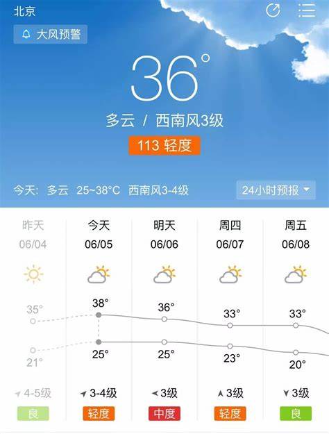 鹰潭今天天气预报24小时