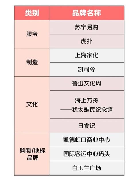 虹口区品牌路测仪管理方法「视缘（上海）智能科技有限公司」 - 8684网