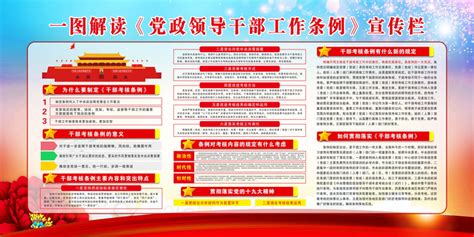 党政领导干部选拔任用工作条例宣传栏图片_展板_编号10302097_红动中国