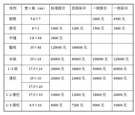 教育价格表设计图__海报设计_广告设计_设计图库_昵图网nipic.com