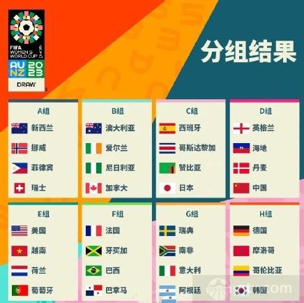 2023女足比赛时间表一览 中国女足赛程表最新完整版_球天下体育