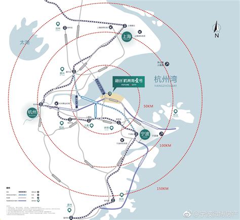 杭州湾新区就位于上海、杭州、宁波三大都市几何中心