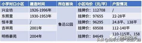 上海市中小学校服购买网址及销售点（最新最全）-中小学生校服班服定制批发厂家