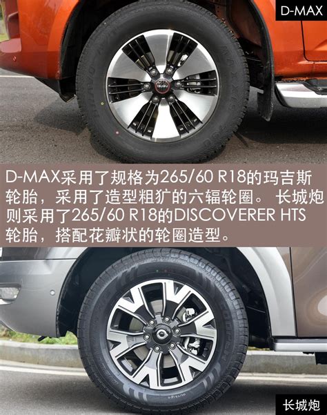 【图】江西五十铃 D-MAX 2021款 悍动型 1.9T柴油 四驱 自动 双排皮卡(国六)_实拍图片_1606992_卡车之家