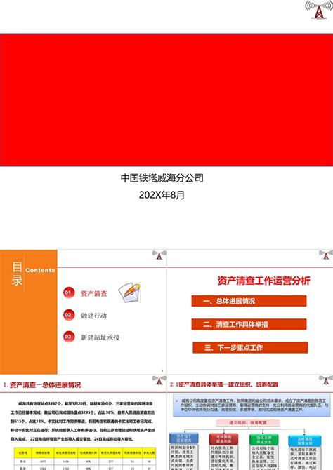 中国铁塔威海分公司工作汇报材料PPT-PPT牛模板网