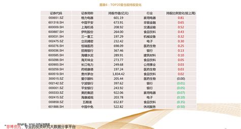 中国待遇最好的十大国企排名，河南十大待遇最好国企