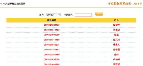 2018年6月广州车牌摇号指南（时间+数量+结果查询）- 广州本地宝