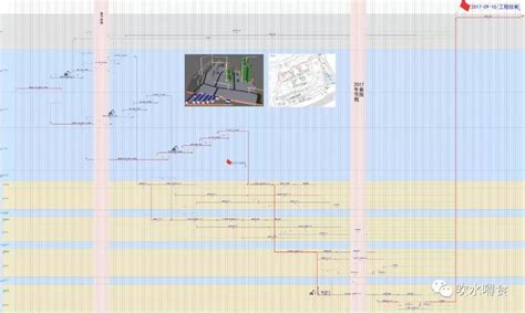 项目流程图怎么画？教你简单绘制方法 - 迅捷画图