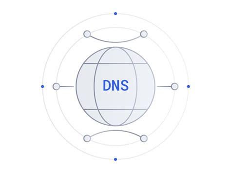 VEDNS-智能DNS系统-DNS设备-DNS软件-DNS云解析