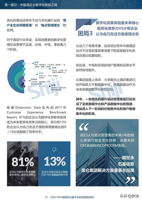 2021年中国酒店业数字化转型趋势报告 - 消费娱乐 - 侠说·报告来了