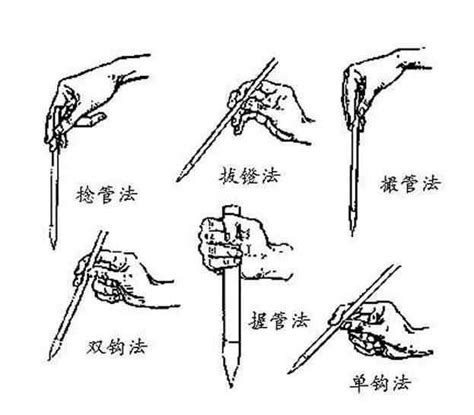 书法技巧术语表 | 中国书画展赛网