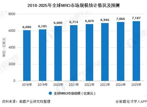 2017年全省工业品价格走势分析-湖北省经济和信息化厅