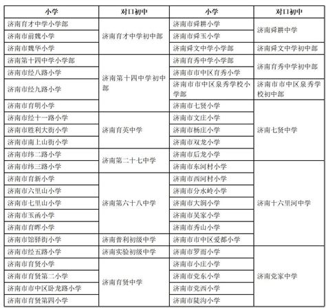 杭州市萧山区银河实验小学银河校区学区划分2021-萧山区小学学区划片-掌上查询助手