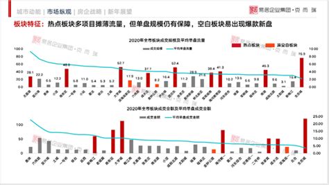 2020年中国第三方跨境支付行业市场现状与发展趋势分析 C端线下规模有望超越线上_行业研究报告 - 前瞻网