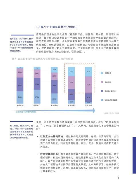 2021年中国企业级无代码开发白皮书 - 知乎