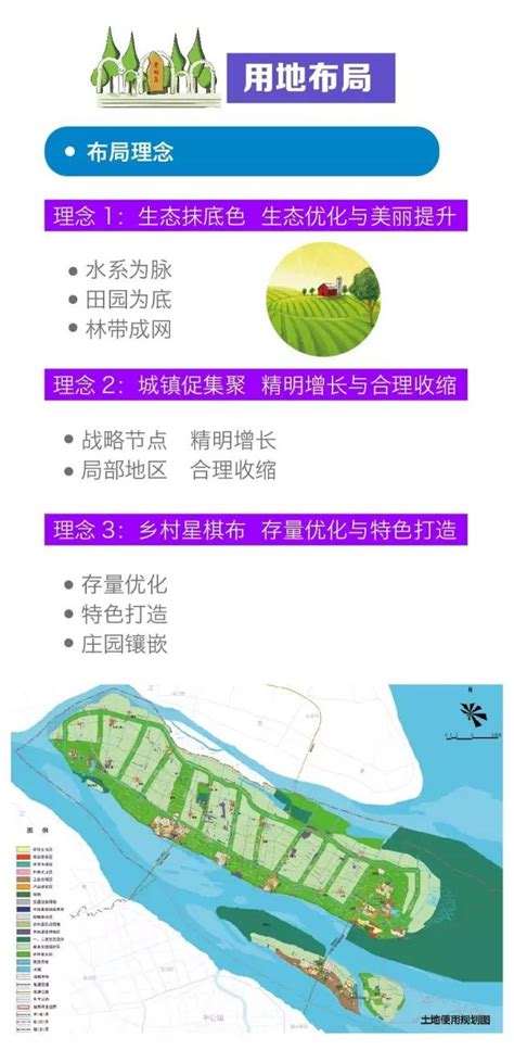 上海市崇明区总体规划暨土地利用总体规划(2016-2040)草案全文- 上海本地宝