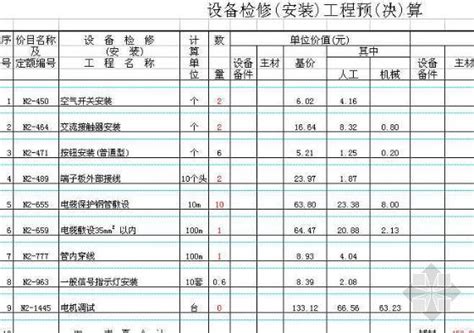 南京市换热器安装定额预算实例（空调工程）-工程预算书-筑龙工程造价论坛