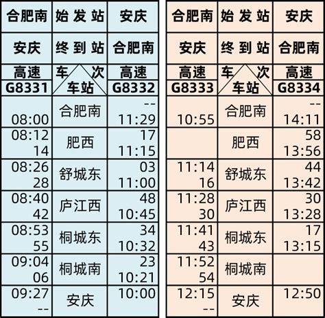 【新闻发布会回应】合安高铁列车时刻表公布！_舒城县人民政府