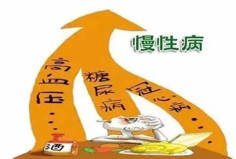 慢性病对全球公共卫生的挑战