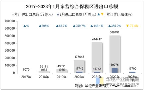 什么是出口外贸代理中的单证交易-出口外贸代理-上海外贸出口公司