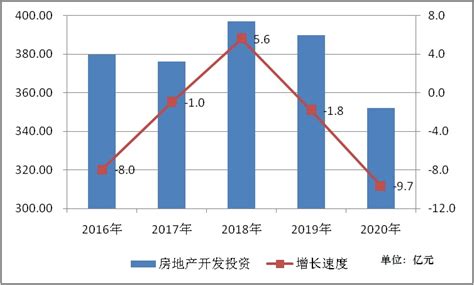 2018年江西各地级市GDP出炉：越离不开江西，越长期陷于贫困 - 知乎