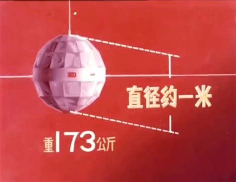 中国航天事业的“第一炮”——东方红一号人造卫星|东方红|一号|卫星_新浪新闻