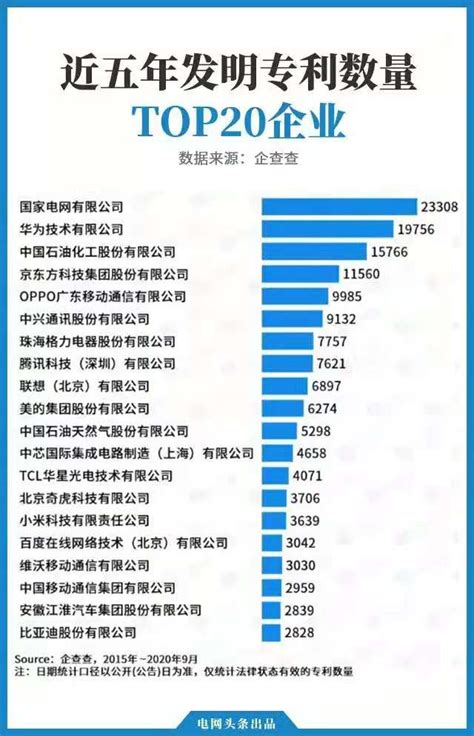 中国最牛的会计logo_会计审计第一门户-中国会计视野