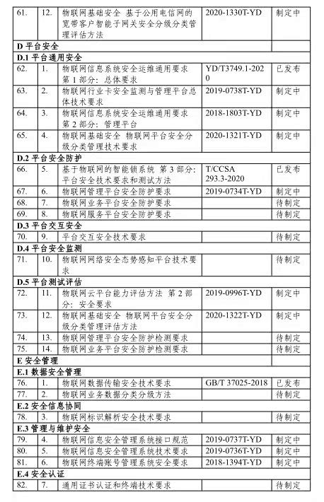 《国家智能制造标准体系建设指南（2021版）》（附下载）_澎湃号·政务_澎湃新闻-The Paper