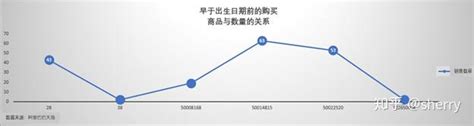 长宁区去年电商平台交易额占全市三分之一_市政厅_新民网