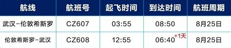 复航！6月18日起，武汉至上海虹桥单程航班将恢复_轮播图_新闻中心_长江网_cjn.cn