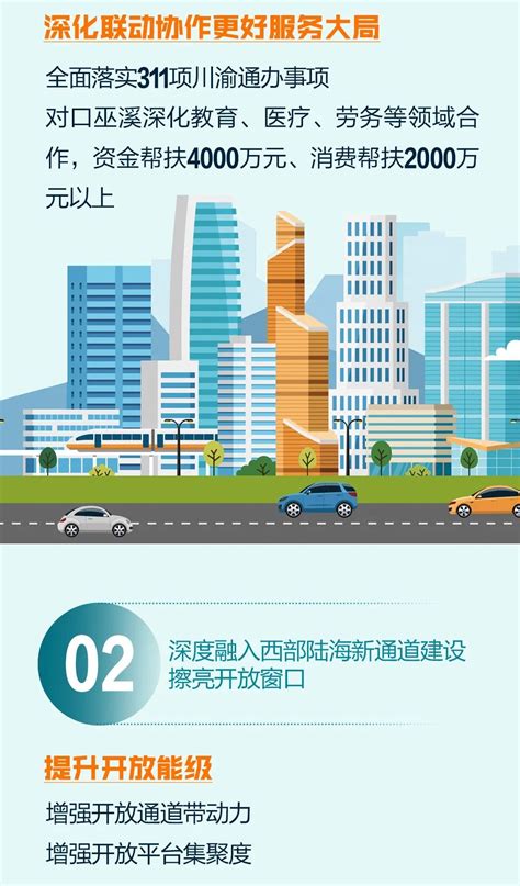 欢迎重庆市渝中区人民政府副区长罗毅一行莅临我司，共探合作共赢之路-新闻列表