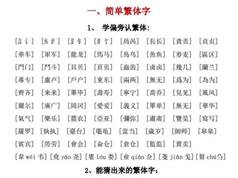 中国繁体字免费速学课程，拿走不谢！--四柱八字,命理,八字命理,六爻占卜,命理百科-寅午文化