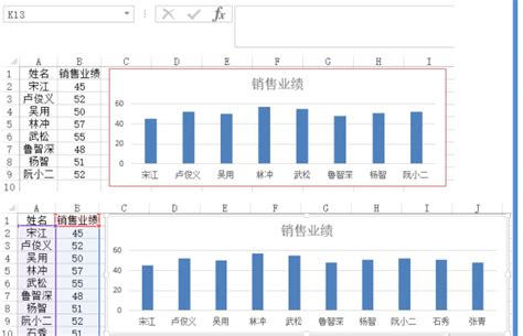 excel怎么设置图表图例 excel怎么设置图表数值范围 - Excel - 教程之家