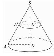 lisp 任意点 曲线距离_二次曲线为什么叫圆锥曲线？-CSDN博客