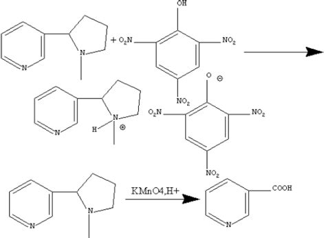 铱催化的羰基化合成香豆素类和黄酮类化合物- X-MOL资讯