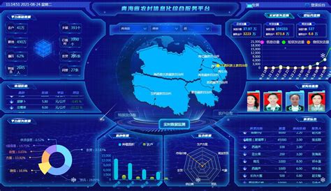 青海工业互联网创新应用平台